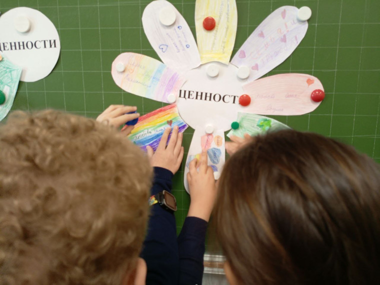 «Разговоры о важном» на тему «Ценности, которые нас объединяют»..
